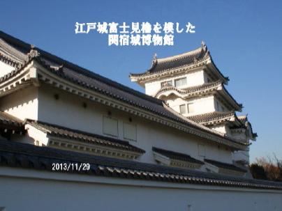 >野田市の関宿城博物館